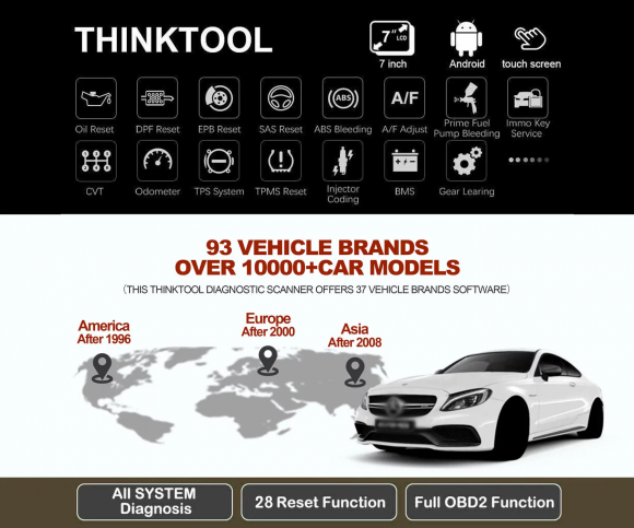 THINKTOOL