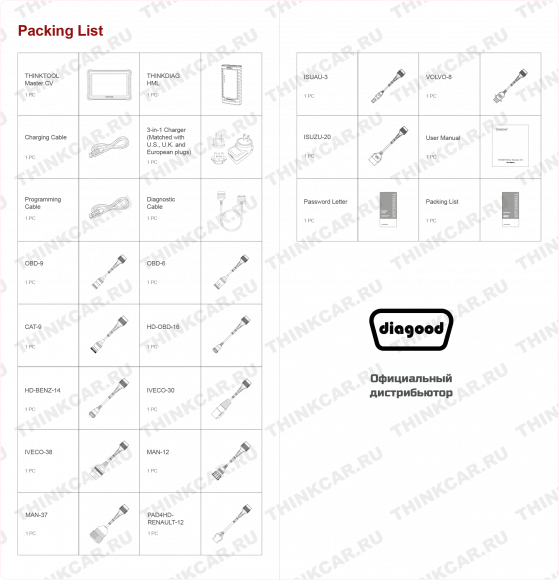 THINKTOOL MASTER CV THINKTOOL MASTER CV