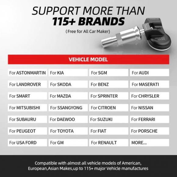 Датчик давления в шинах TPMS TPS1 Датчик давления в шинах TPMS TPS1