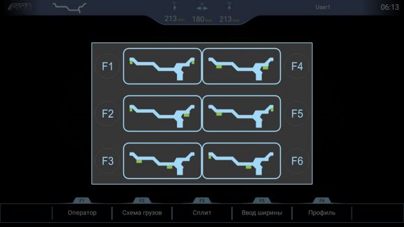 IPRO BM7 автоматический балансировочный станок
