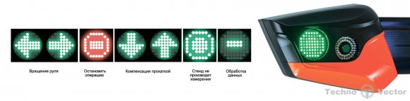 Стенд сход-развал 3D ТехноВектор 7202 KAB Стенд сход-развал 3D ТехноВектор 7202 KAB