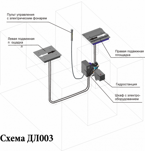 Люфт-детектор ДГ015, ДЛ003Е Люфт-детектор ДГ015, ДЛ003Е