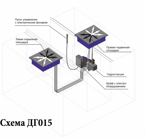 Люфт-детектор ДГ015, ДЛ003Е Люфт-детектор ДГ015, ДЛ003Е