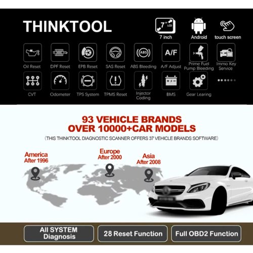 7" Сканер THINKTOOL