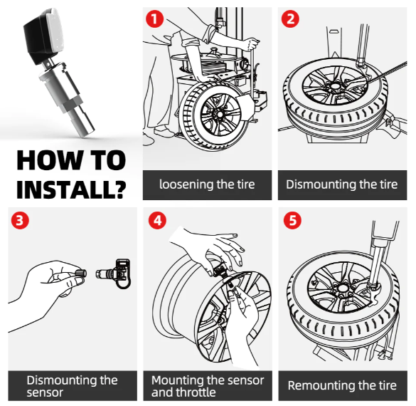 TPMS датчик ThinkTPMS S2