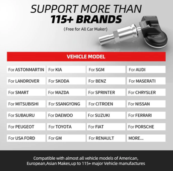 TPMS датчик ThinkTPMS S2